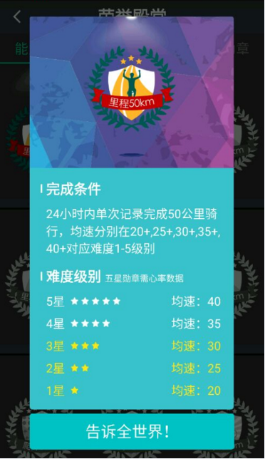 60岁毛阿敏现状，瘦成65斤“皮包骨”，原因让人心疼