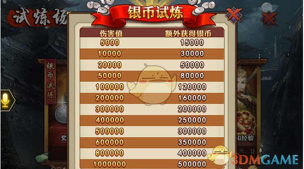 如何评价「浪姐 6」《乘风 2025》第三期？