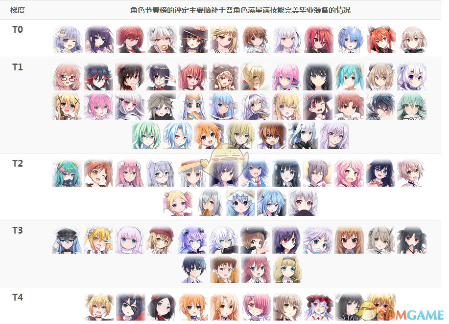 嘉实国证自由现金流ETF成立